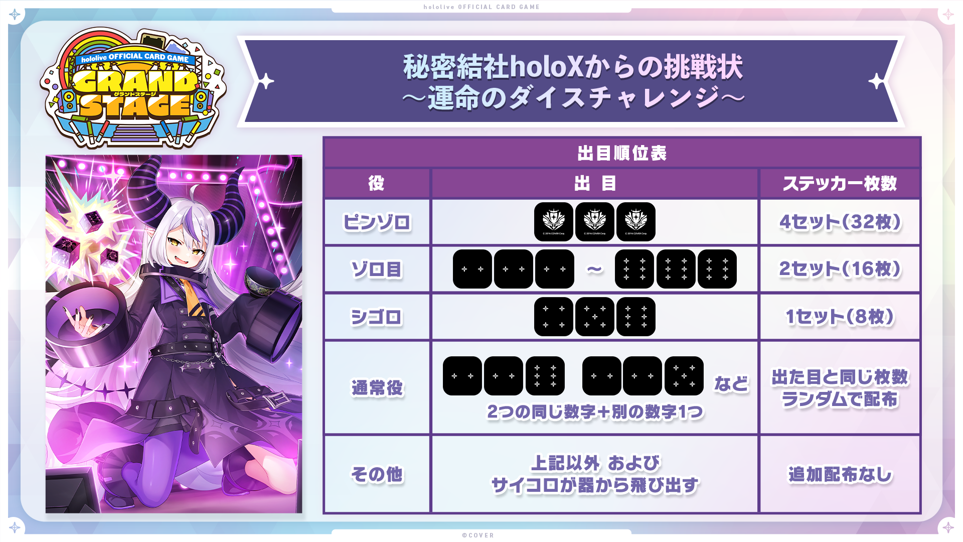 ダイスチャレンジ ルール説明