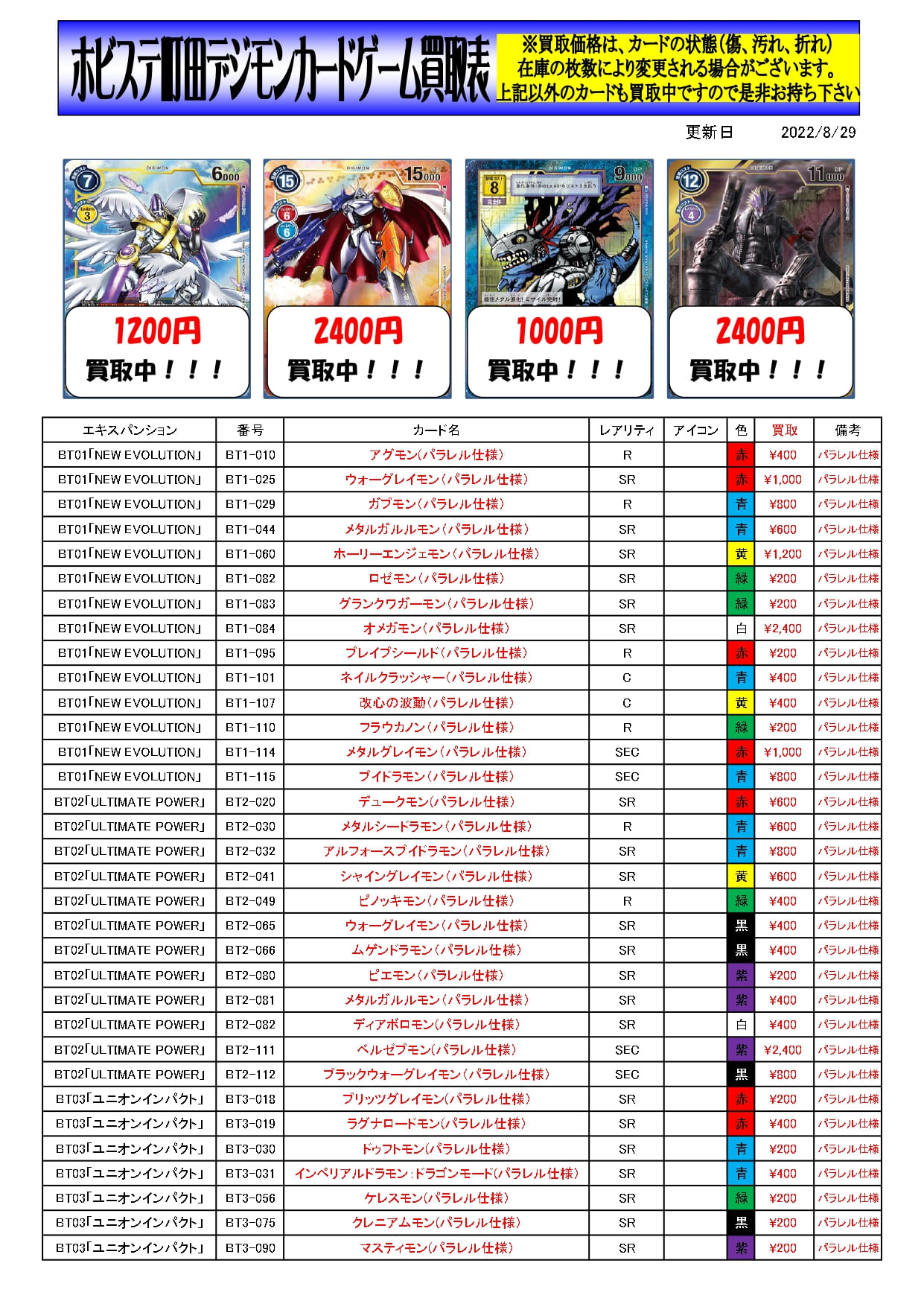デジモンカードゲーム】パラレル買取表更新しました！！！ - ホビー 