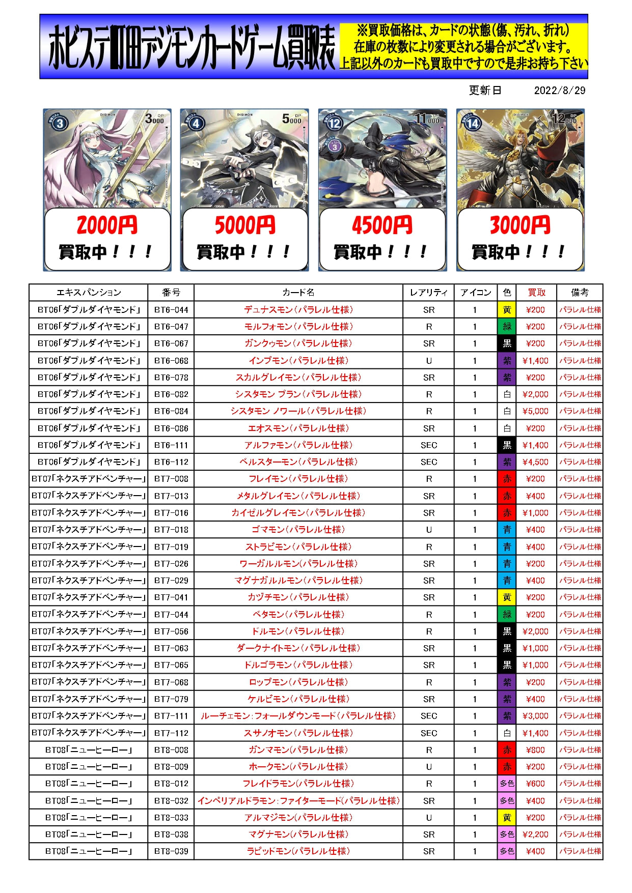 デジモンカードゲーム】パラレル買取表更新しました！！！ - ホビー 